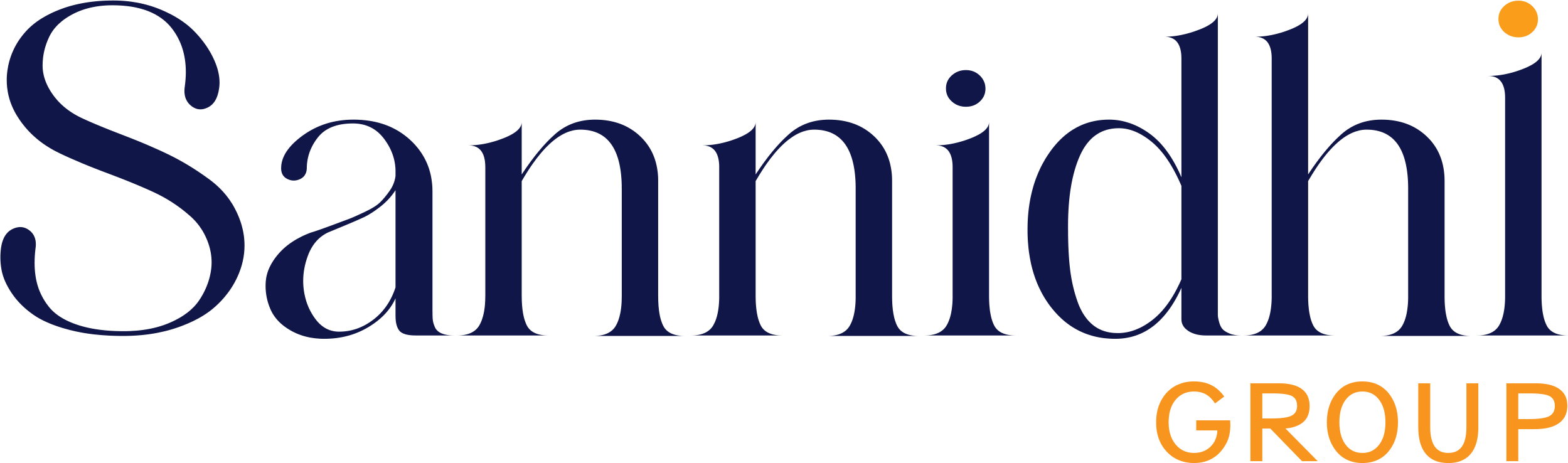 Sannidhi Group